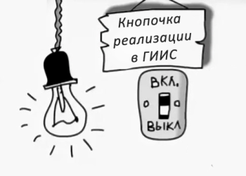 10.03.2025: Функционал реализации запрещен. Розничную реализацию необходимо проводить через ТМ