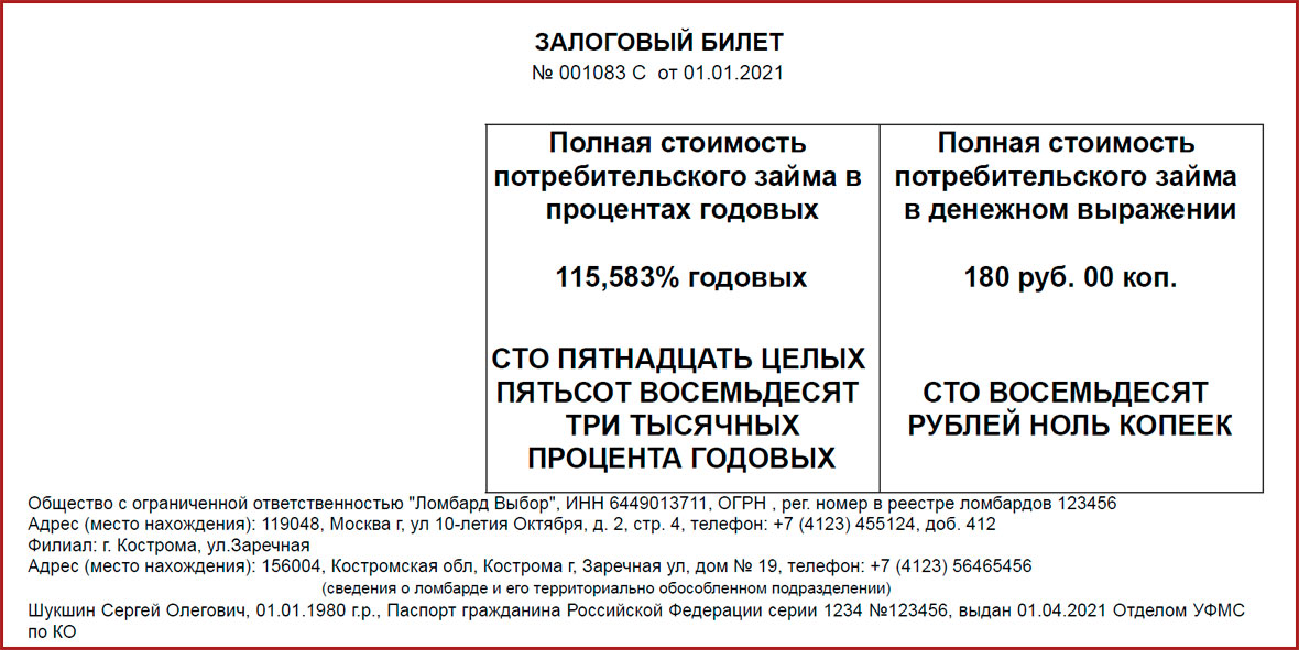 Рефинансирование залогового авто