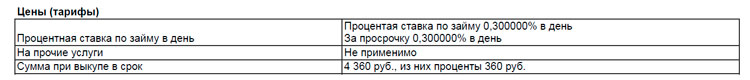 что значит перезалог в ломбарде. Смотреть фото что значит перезалог в ломбарде. Смотреть картинку что значит перезалог в ломбарде. Картинка про что значит перезалог в ломбарде. Фото что значит перезалог в ломбарде